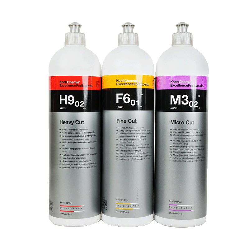 Paint Correction Products – Automize